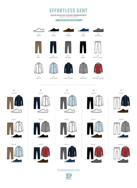 Colour Chart For Clothes