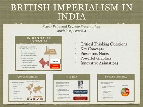 British Imperialism In India Presentation | Teaching Resources