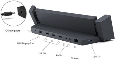 How to use your Surface Pro 3 docking station with a Surface Pro 4 | Windows Central