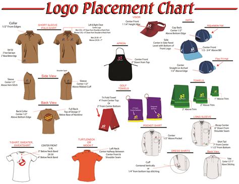 embroidery logo placement | Decoration Placement Charts for Shirts, Hats, Aprons etc. | Logo ...