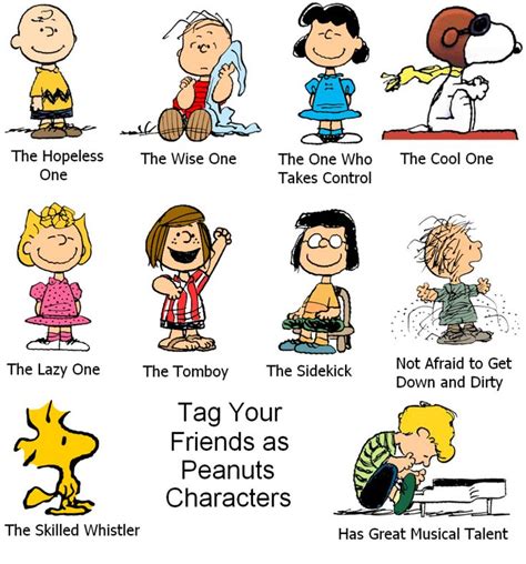 168 best Peanuts Gang Characters/Bio's images on Pinterest | Peanuts snoopy, Charlie brown ...