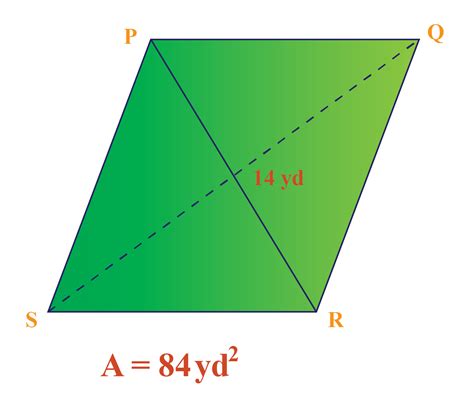 Diagonals Of A Rhombus : Rhombus Area Calculator : Its diagonals divide the figure into 4 ...