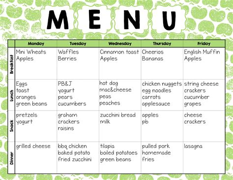 Make Easy Meal Plans with this Free Weekly Template - The Super Teacher | Easy meal plans ...