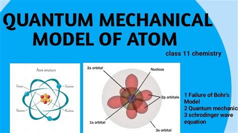 Quantum Mechanical Atom