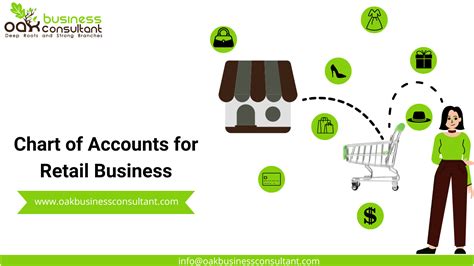 Chart of Accounts for Retail Business - Oak Business Consultant