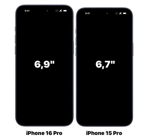 iPhone 16 Pro vs iPhone 15 Pro: podívejte se o kolik se zvětší letošní model! – Letem světem Applem