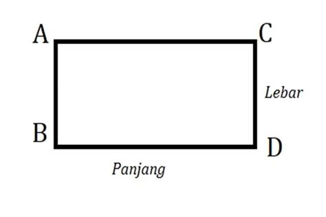 Ini Rumus Luas Persegi Panjang Beserta Contoh Soalnya