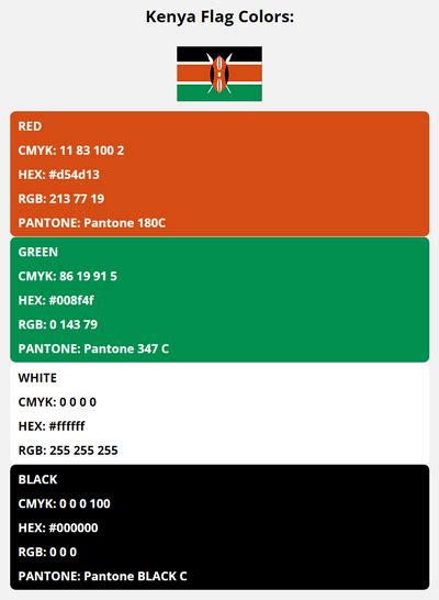 Kenya Flag Colors | HEX, RGB, CMYK, PANTONE COLOR CODES OF SPORTS TEAMS