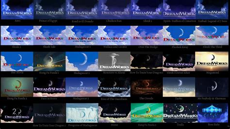 DreamWorks Animation Logo Variations (1998-2017) | Dreamworks animation, Dreamworks movies ...