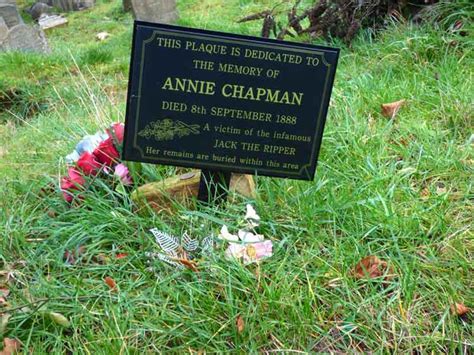 How To Visit The Grave Of Annie Chapman