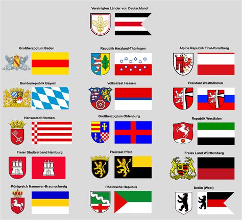 Flags, Crests and official names of the (West) German States : r/anglodutchamerica