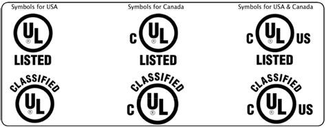 UL Label Guide | Underwriters Laboratories Issue Number Search