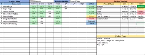 Project Management Tracker Template Collection