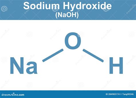 Naoh Lewis Structure