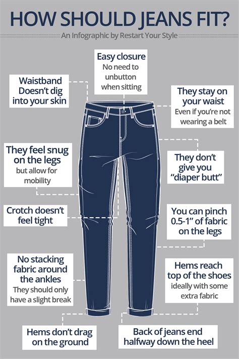 How Should Jeans Fit? Use This 12-Step Checklist for Perfect Fit