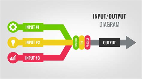 Input Output Diagram – Prezi Presentation Template | | Creatoz collection