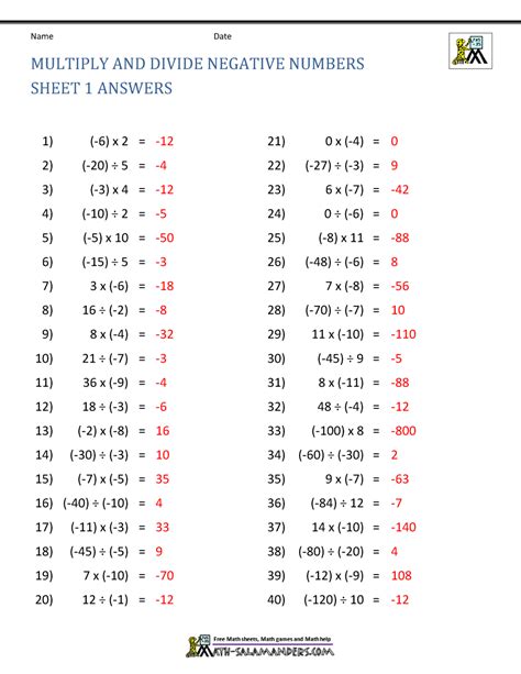 Multiplying Negative Numbers Worksheet – Zip Worksheet