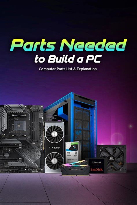 Parts Needed to Build a PC (Computer Parts List & Explanation) | Gaming computer, Computer bauen ...