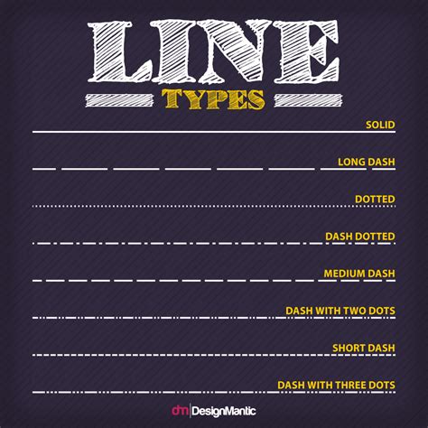 How To Create Impact Using Lines in Graphic Design? | Graphic design, Design theory, Website ...