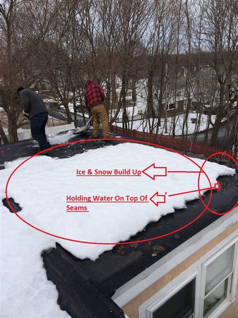 Rubber Roof Repair – Arlington, MA - AC Roofing