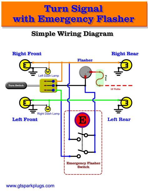 Turn Signal Flasher Relay Diagram