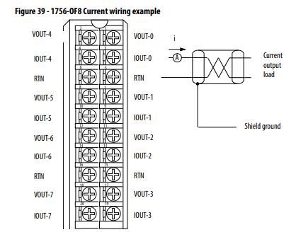 1756 If16h Wiring Diagram - Wiring Diagram