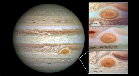 Jupiter's Great Red Spot is Smaller Than Ever Measured | NASA Jet Propulsion Laboratory (JPL)