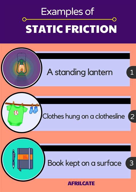 50+ Detailed Examples Of Static Friction (with Pictures)