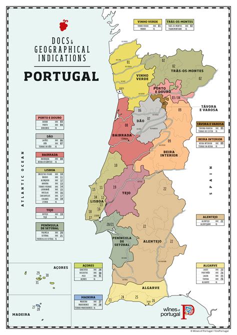 8 Of The Very Best Wine Regions of Portugal!