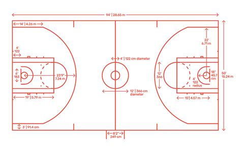 Basketball Court Dimensions & Drawings | Dimensions.com