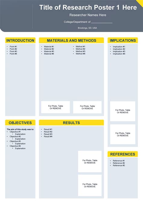 Modern Research Poster Templates