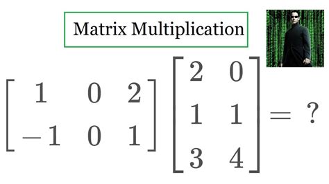 Matrix Multiplication Youtube