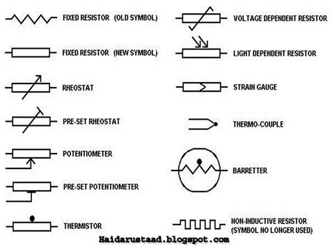 Circuit Diagram Symbol For Variable Resistor