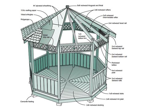 Gazebo Floor Plan - floorplans.click