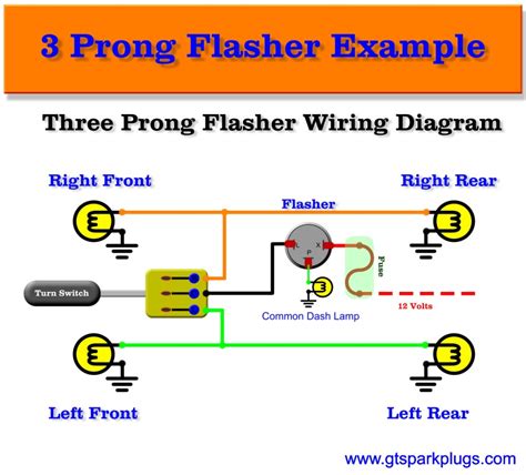 Ford Flasher Relay Wiring Diagram - Wiring Diagram