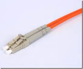 LC Fiber Connector Specifications – Fosco Connect