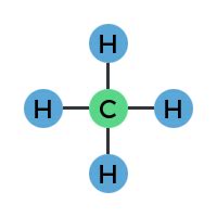 La naturaleza de los compuestos orgánicos - Labster Theory