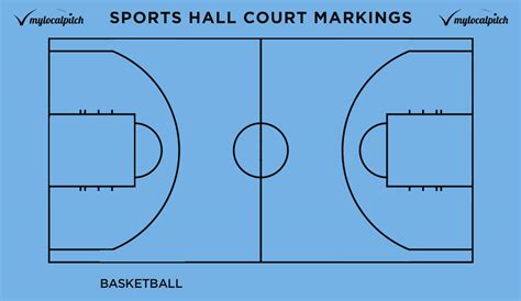 Line Markings Basketball