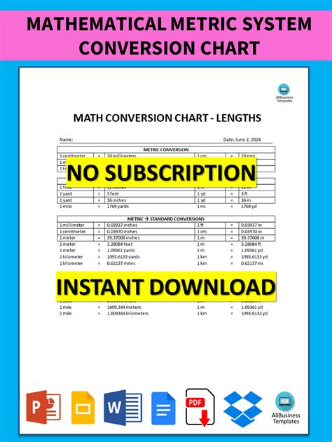 Mathematical Metric System Conversion Chart | Templates at allbusinesstemplates.com