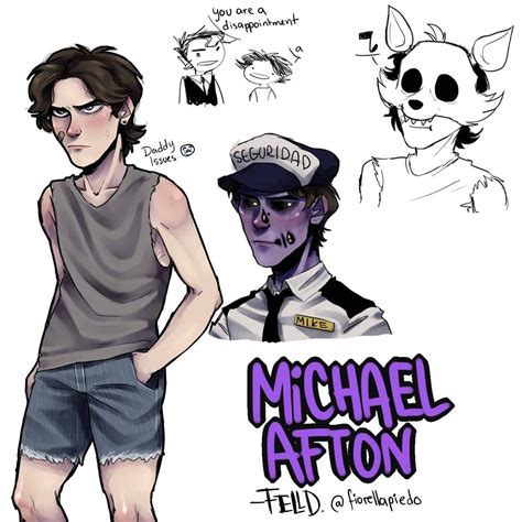 Fnaf Mike Schmidt William Afton Purple Guy Fnaf Art Eye Roll | The Best Porn Website