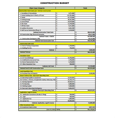 18+ Construction Project Budget Template Excel | DocTemplates