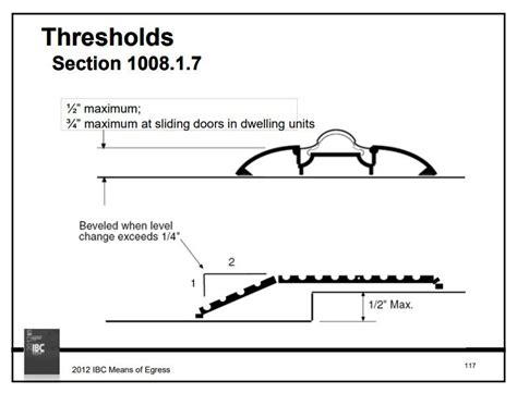 Select the Best Threshold Ramp for Your Sliding Glass Door