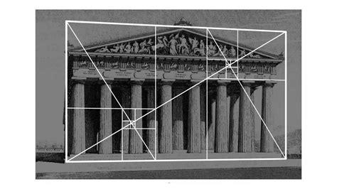 Golden Ratio Architecture