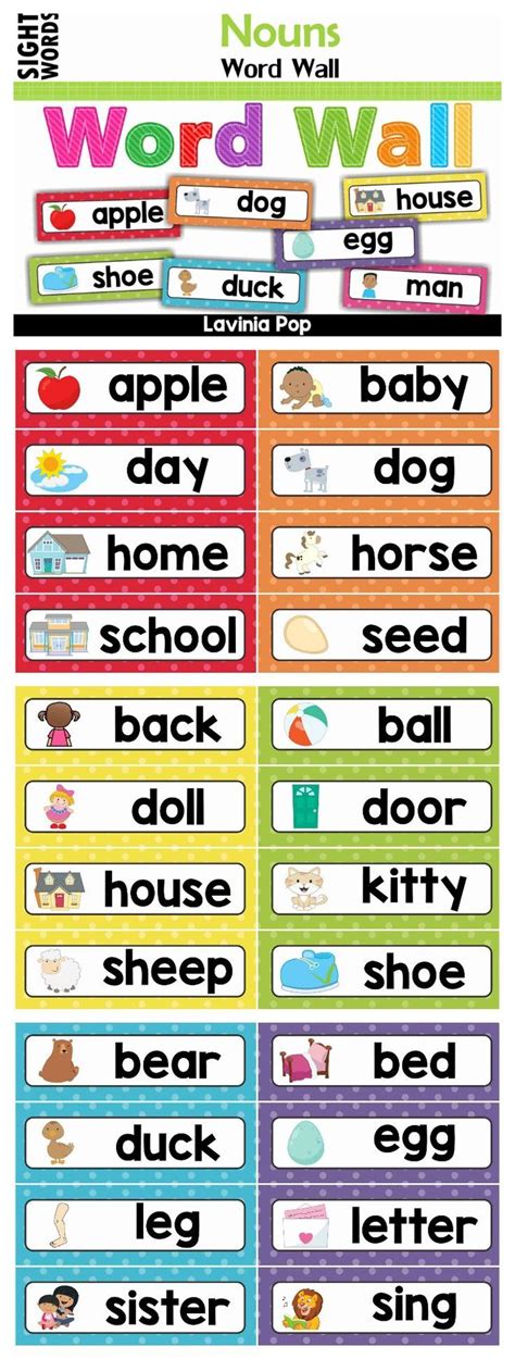 Sight Words Word Wall (Dolch Nouns) | Preschool word walls, Dolch nouns, Word wall