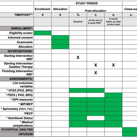 Classification of BMI as per Asia -Pacific Guidelines | Download Scientific Diagram