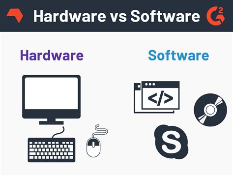 Hardware vs. Software: What’s the Difference?