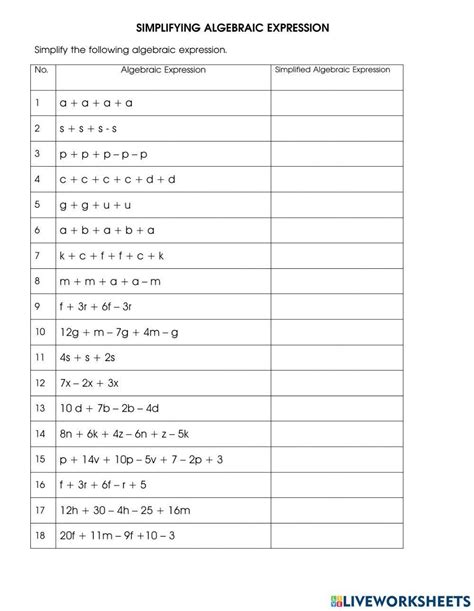 Simplifying Expressions Worksheets - Math Monks - Worksheets Library