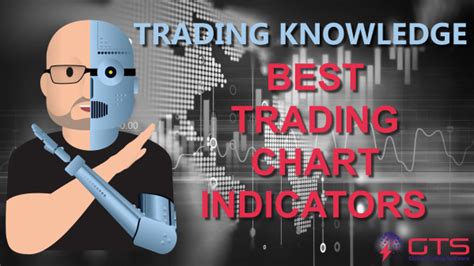 Best Chart Indicators For Traders - Global Trading Software