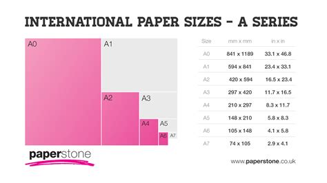 Buy Paper | Size and Weights Guide | Paperstone