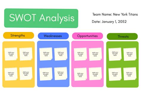 SWOT Analysis Whiteboard Template in Word, PowerPoint, Pages, Apple Keynote, PNG, EPS, Google ...